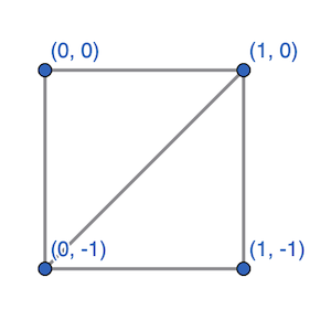 quad_mesh